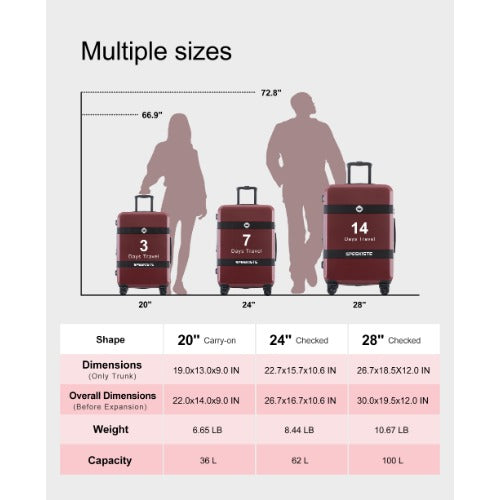 Luggage Sets Expandable ABS+PC 3 Piece Sets with Spinner Wheels Lightweight TSA Lock (20/24/28) Red