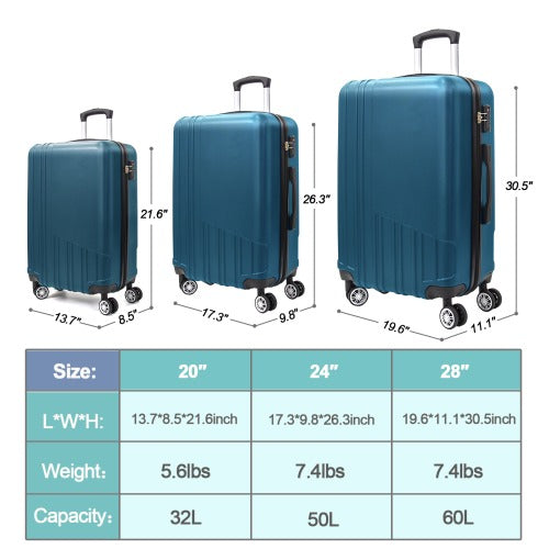 Hard Shell ABS 3 Piece Luggage Set (20/24/28 inches)