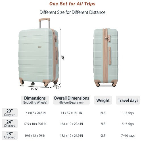 Luggage Sets ABS Hardshell 3pcs  Hardside 20''24''28''